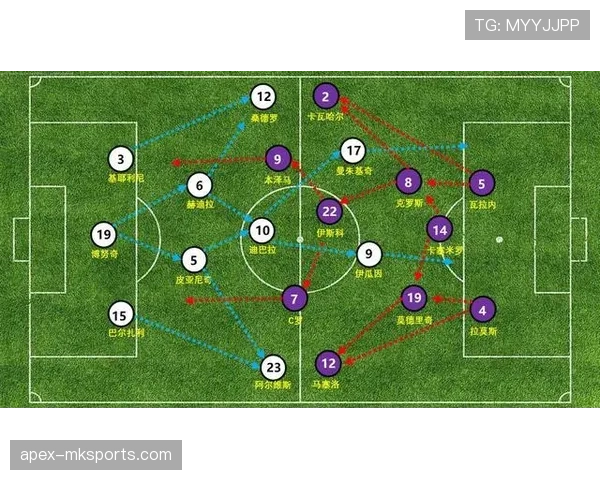 维尼修斯进攻参与度解析：从边路爆点到核心进攻点的转型