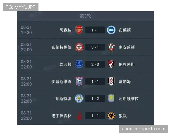 曼城更新换代迟缓，表面稳定实则活力承压，争冠形势面临考验